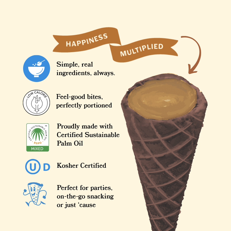 Game Day: Peanut Butter Chocolate