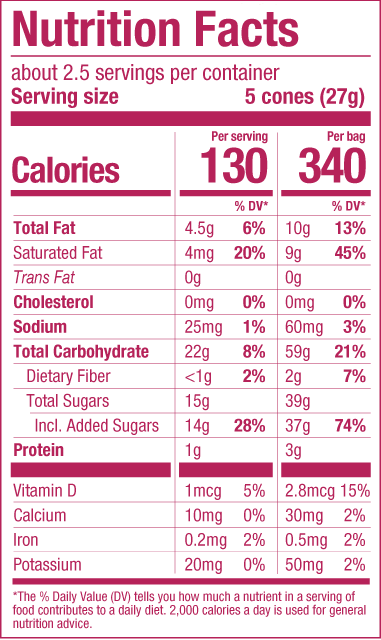 Churro nutrition facts