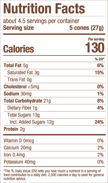 50% OFF: Game Day Milk nutrition facts