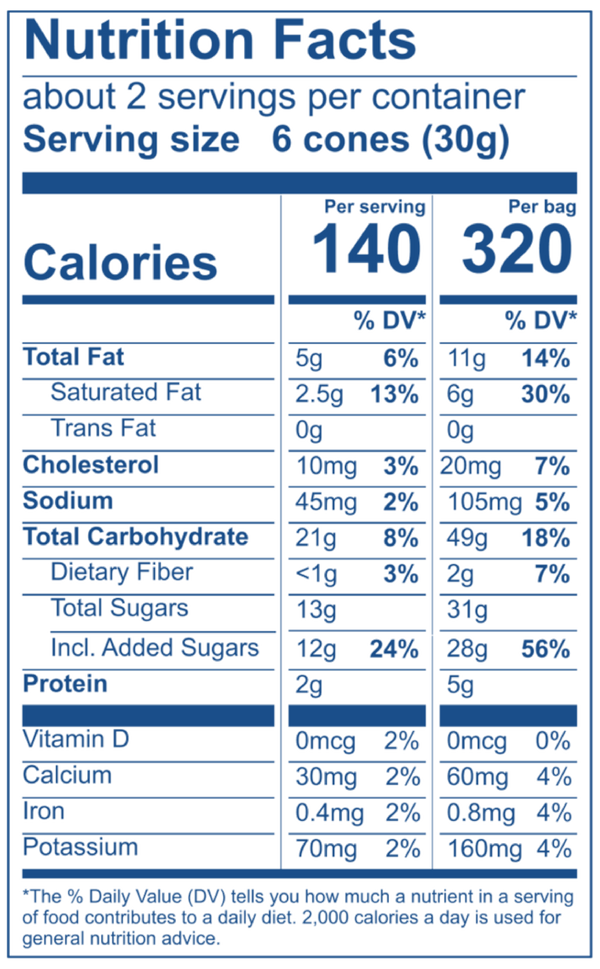 Milk Chocolate Ingredients Facts