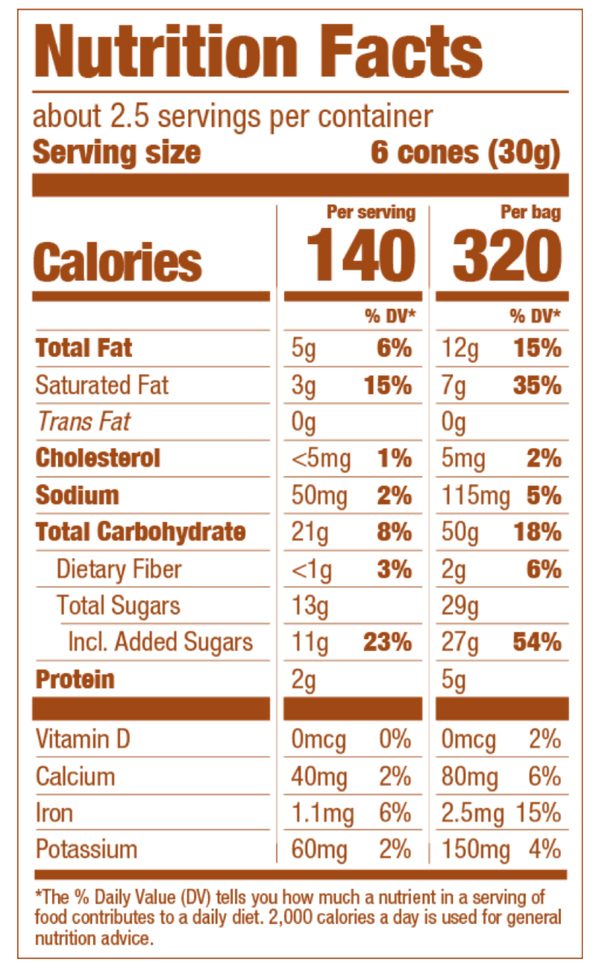 Milk Chocolate Ingredients Facts