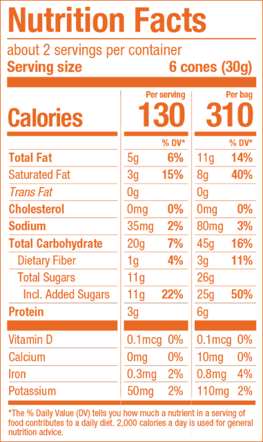 peanut-butter-chocolate Ingredients Facts